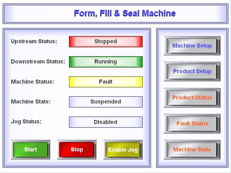 Form, fill & seal Machine.