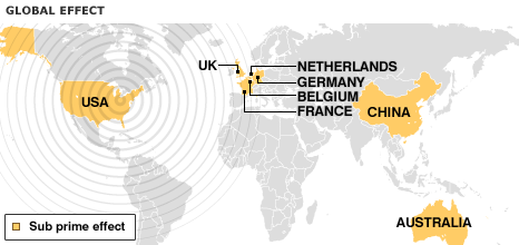 Global effect.