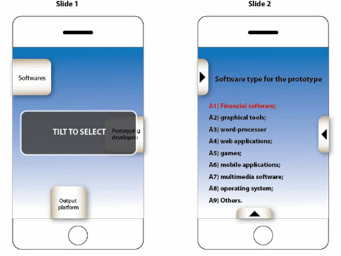 Design User Interface for a Mobile-Phone Application