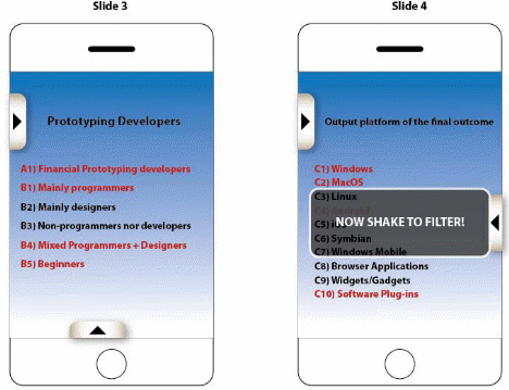 Design User Interface for a Mobile-Phone Application
