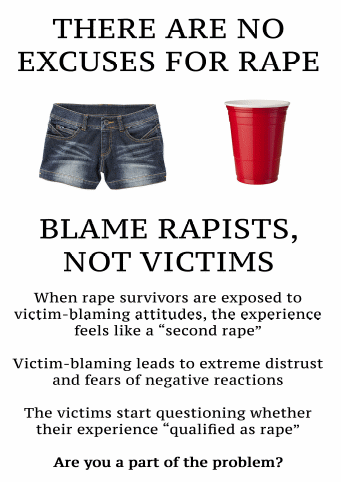 The Phenomenon of Victim-Blaming