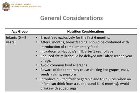 Nutrition Considerations for Infants Aged 0-2 years.