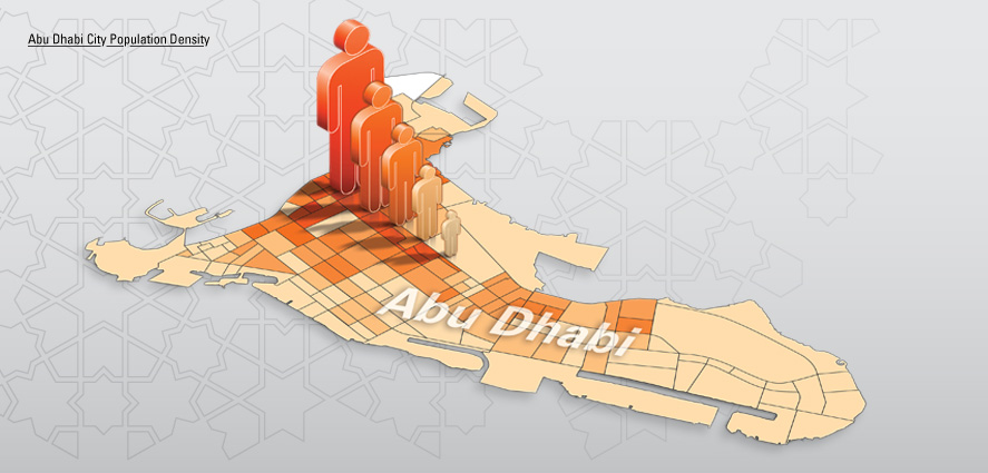 Abu Dhabi City population density