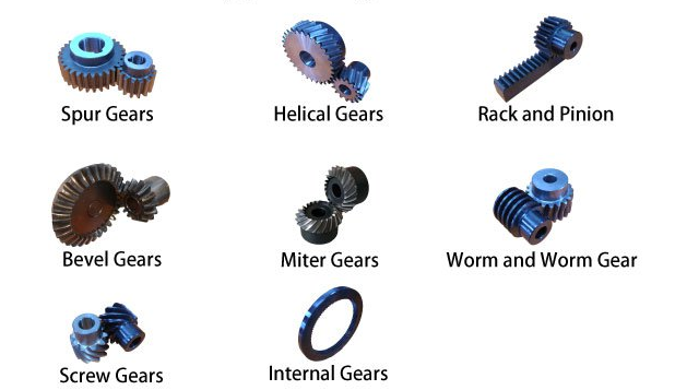 Different gear types