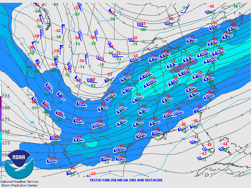 Atmospheric Condition at 250mb of December 16.