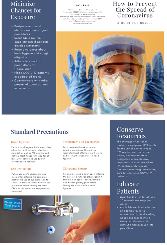 Infection Control and Prevention of a Pandemic