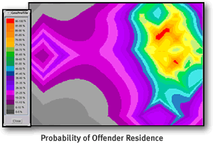 Probability of Offender Residence