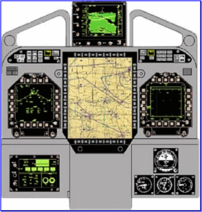 The Hybrid Analogue/Digital Displays of the F-18