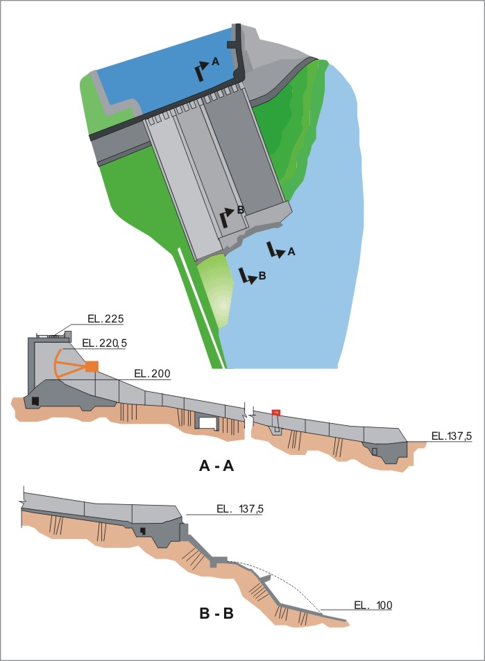 A diagram showing the design of the spillway (Itaipu Binacional)