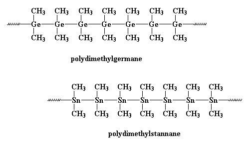 The condensed structure of polygermane