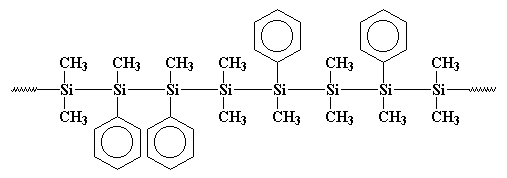 The process of synthesizing polysilane