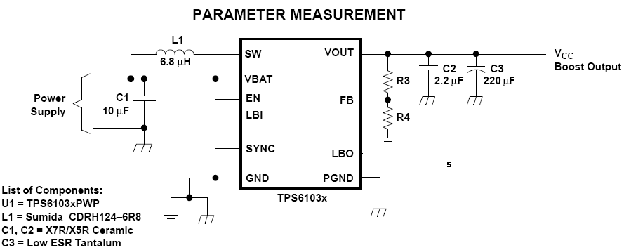 Parametric measurements