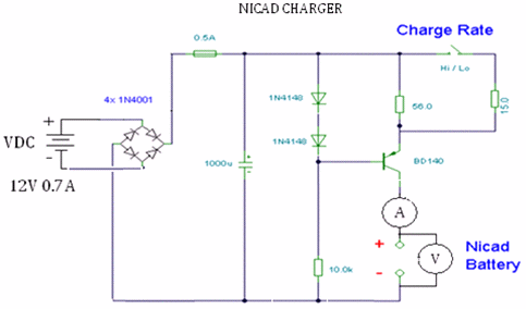NiCad charger.