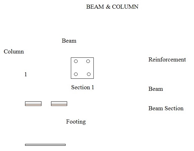 Beam & Column Detail
