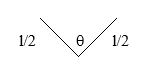 Triangular cross-section