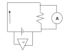 Circuit diagram of the experiment 