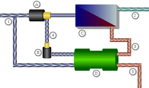 Reverse osmosis desalination plant and its schematic