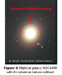 Eliptical galaxy