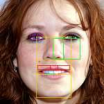 The golden ratio in human face to depict beauty.