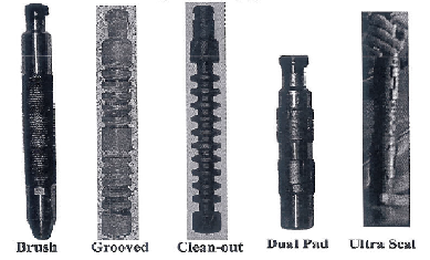Plunger lift types.