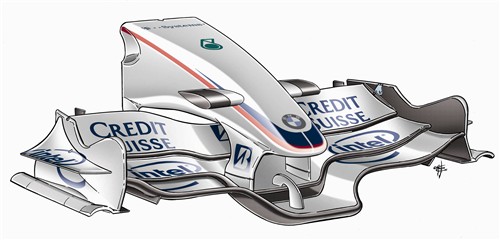 An example of a modern front wing Formula One car.