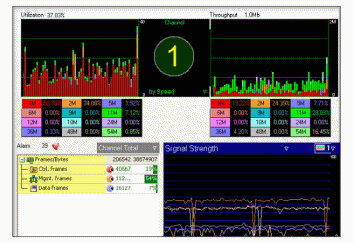 an analysis screen