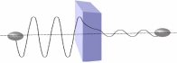 The sketch of an electron tunneling through a barrier