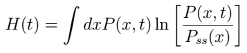 Boltzmann’s H-function (Hubbard, Lund, & Halter, 2013)
