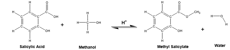 Carboxylic Acids and Esters: Preparation of Methyl Salicylate
