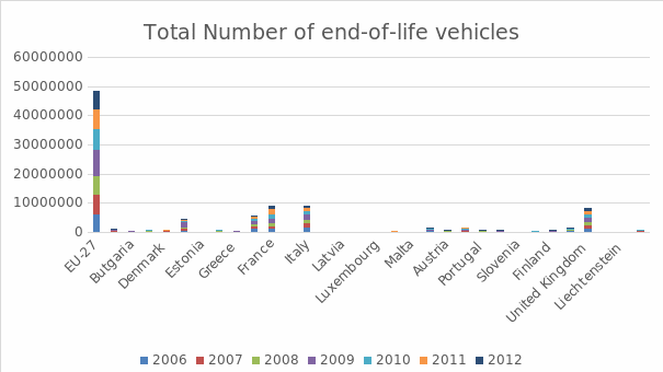 Total number of end of life vehicles.