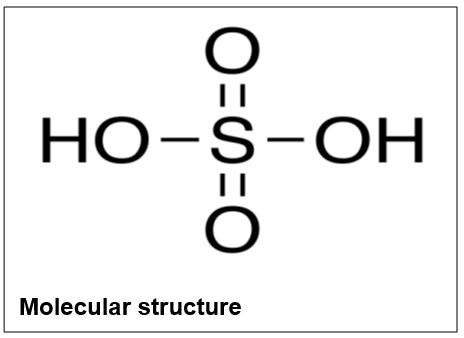 Sulfuric Acid3