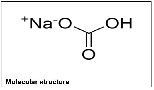 Sodium Bicarbonate4
