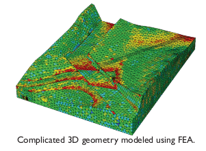 complicated 3D geometry modeled using FEA