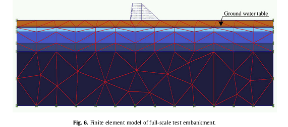 finite element model of full-scale test embankment