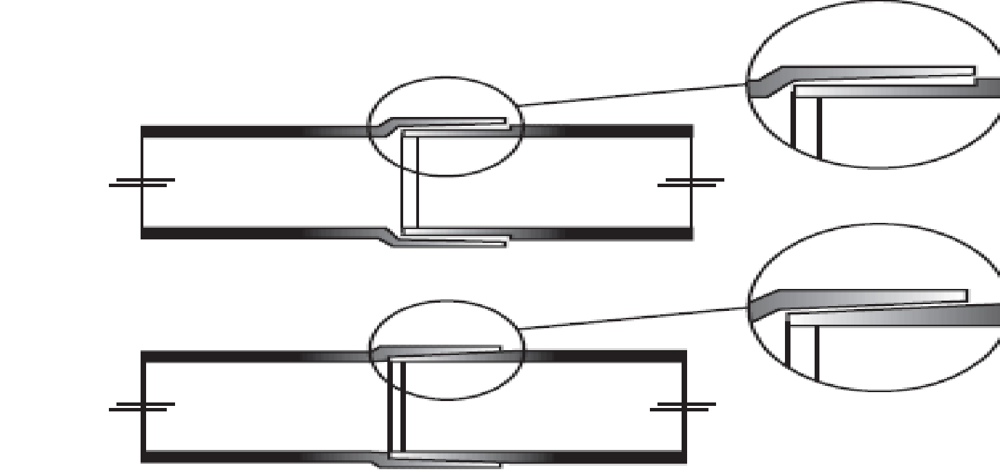 Adhesive joints