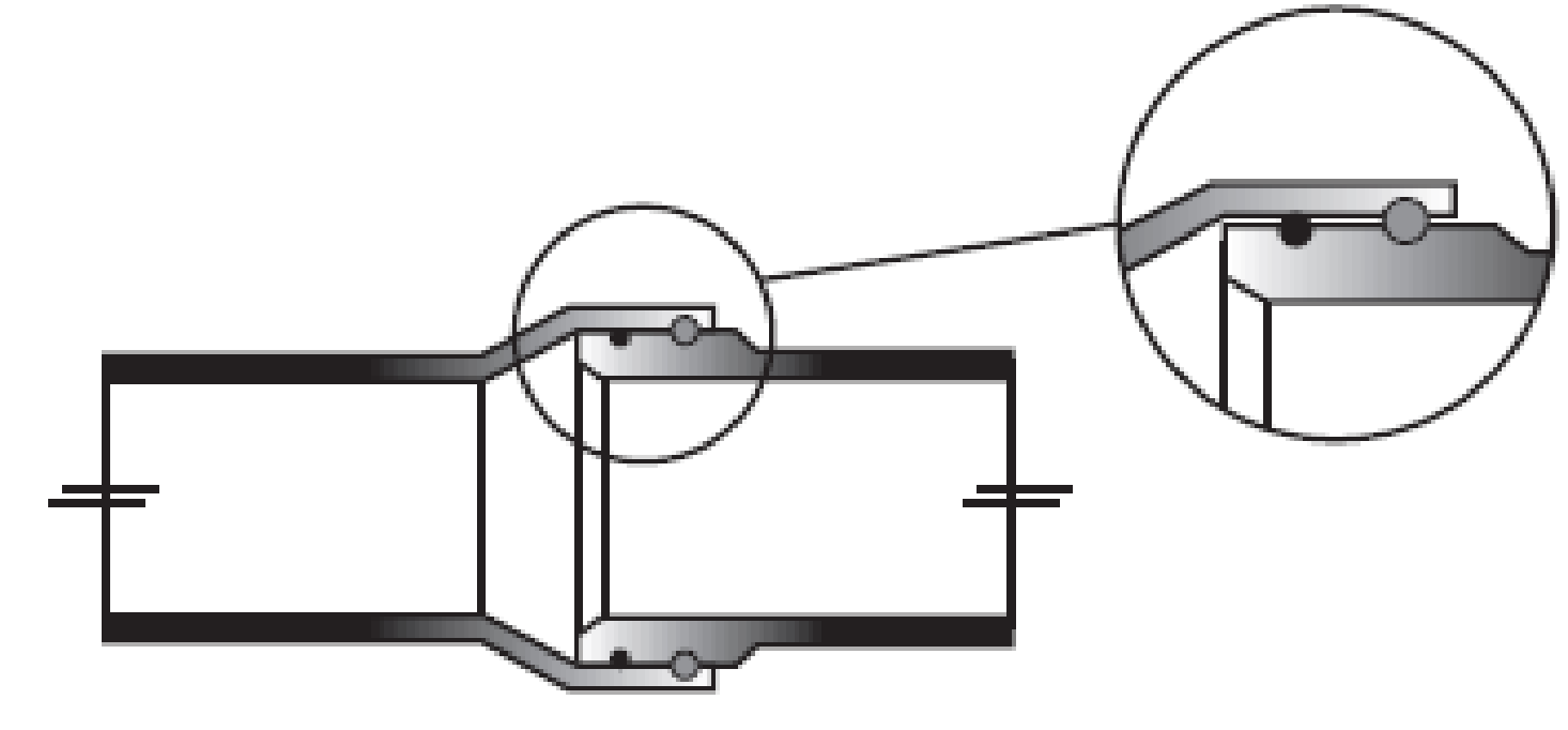 Mechanical joints