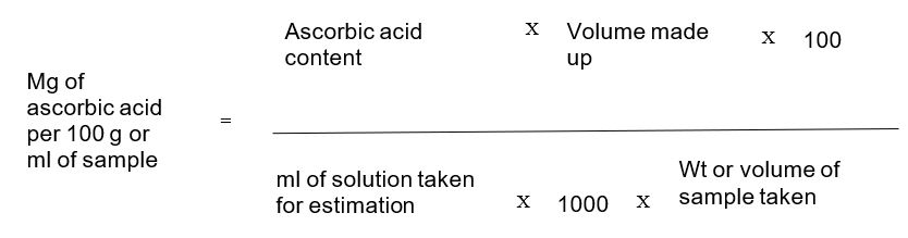  Calculate the ascorbic acid content in the sample