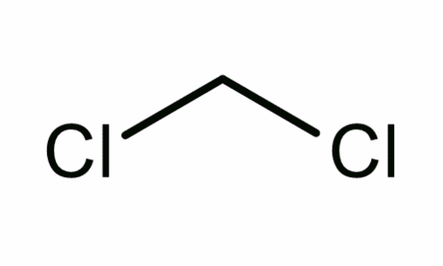 Molecular structure of Dichloromethane