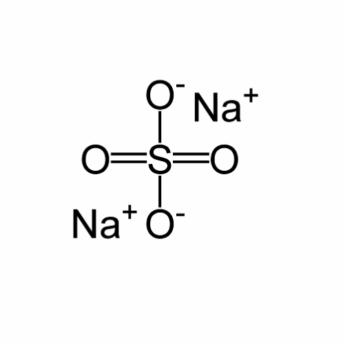 Molecular structure of Sodium sulfate
