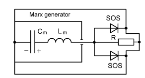 Illustration of an SOS pumping circuit using a Marx generator