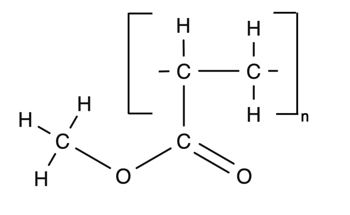 The structure of the poly(methyl acrylate) molecule
