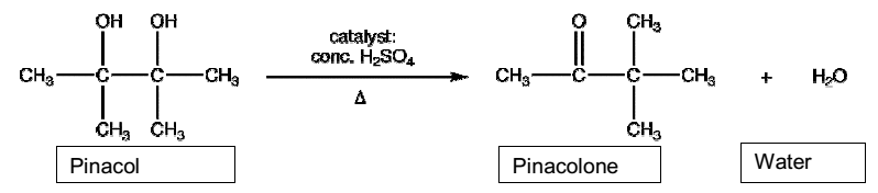 Dehydration effect of concentrated sulfuric acid
