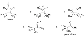 Pinacol Rearrangement and Alcohol Reactions
