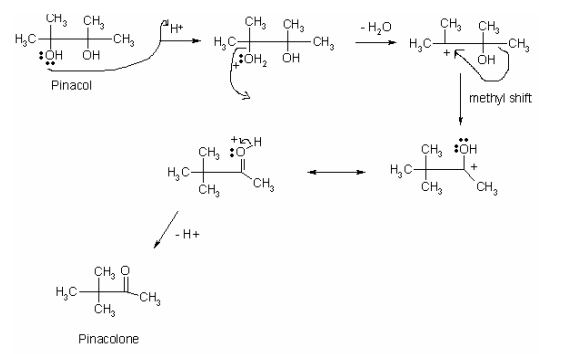 The mechanism of pinacol rearrangement