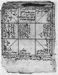 Al-Khwārizmî Astronomical Tables in the Egyptian article of the 19th century