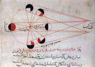 The various phases of the moon are shown in this diagram by Persian astronomer Al-Biruni (973-1048)