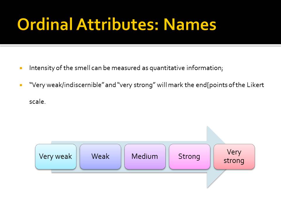 Ordinal Attributes: Names