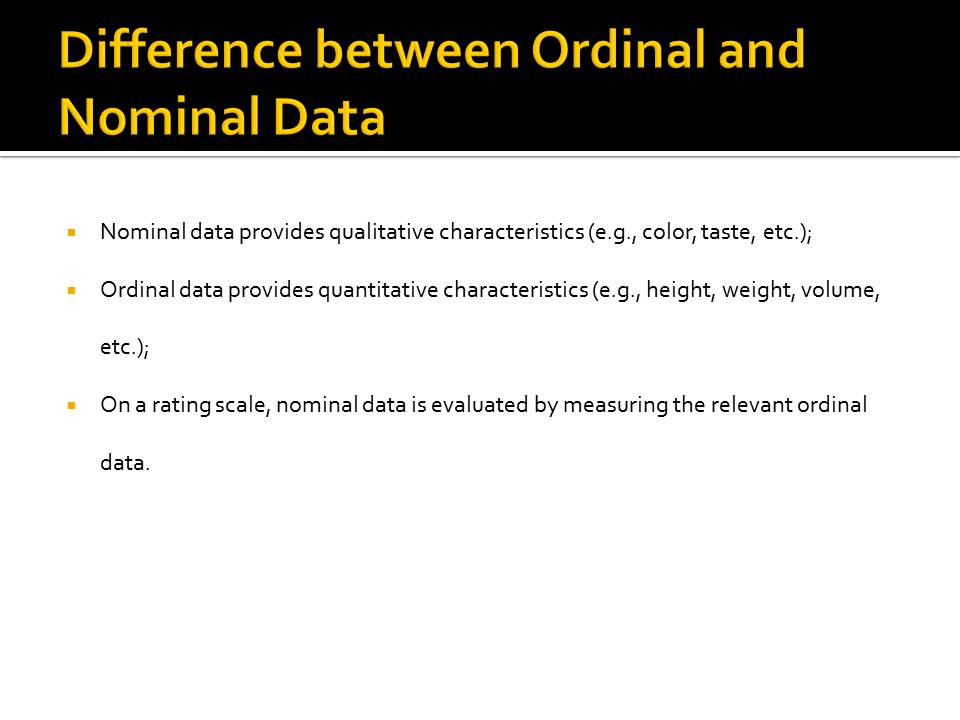 Difference between Ordinal and Nominal Data