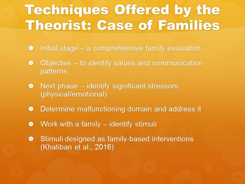 Techniques Offered by the Theorist: Case of Families