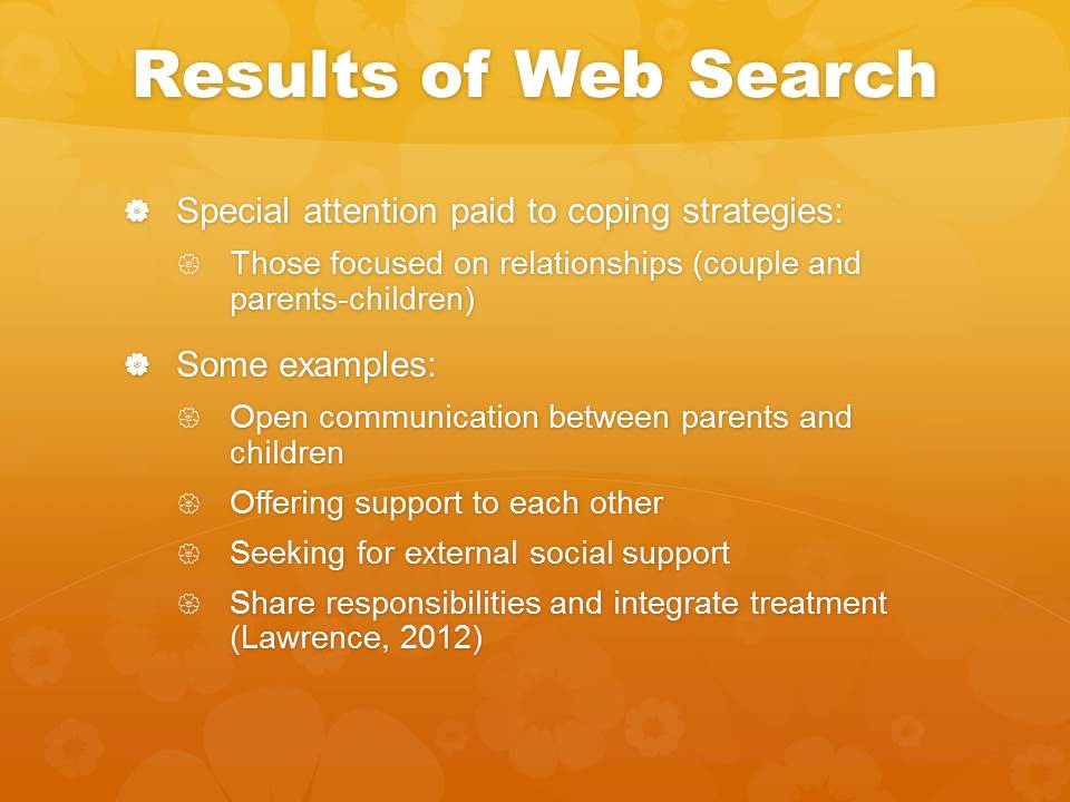 Results of Web Search